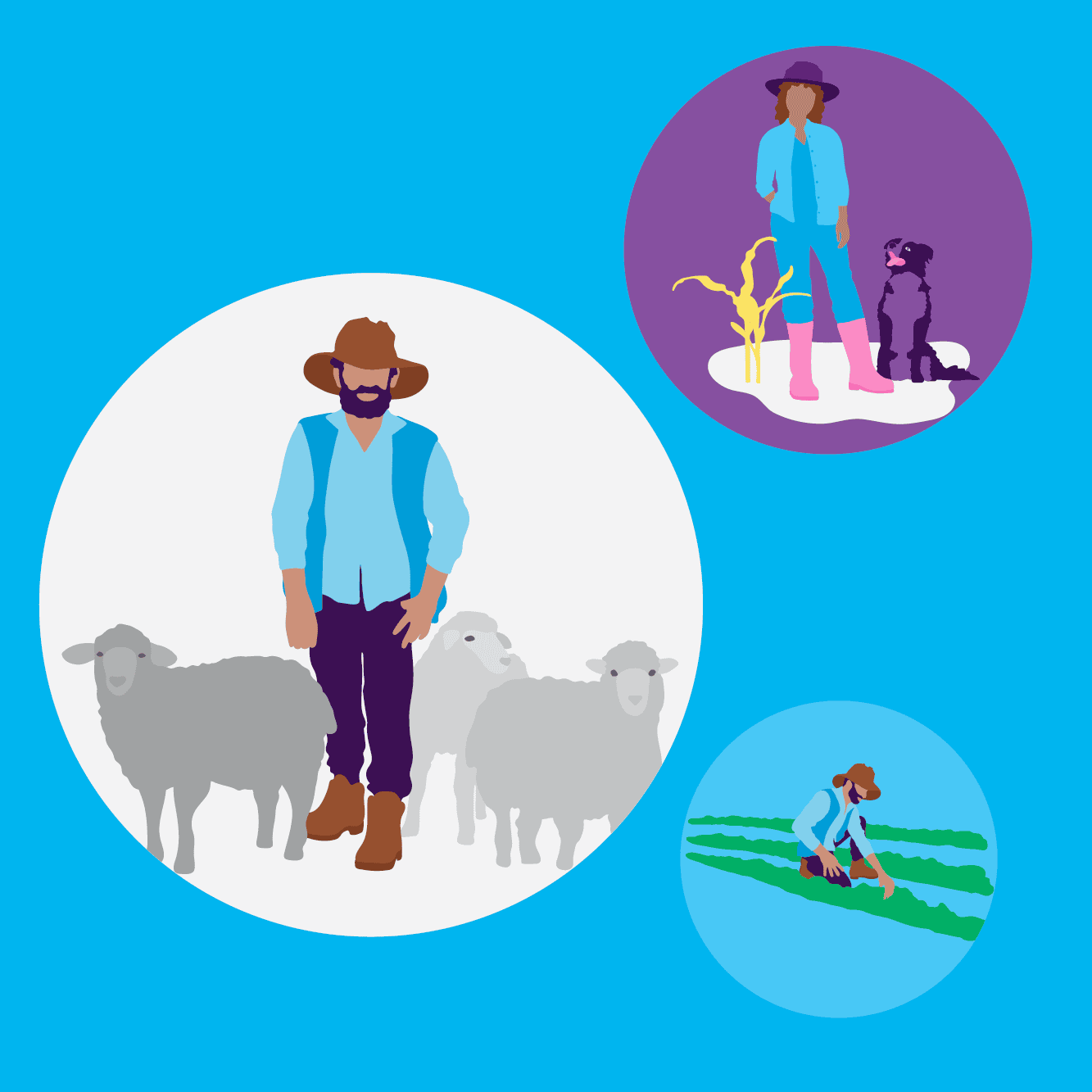 Support for agribusiness owners wellbeing